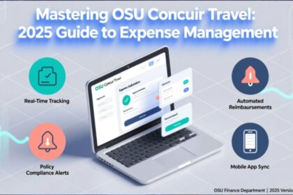 osu concur travel