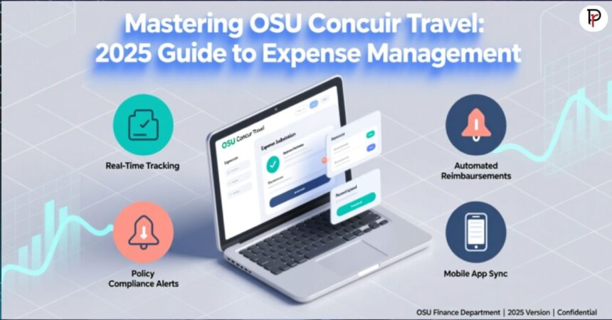 osu concur travel