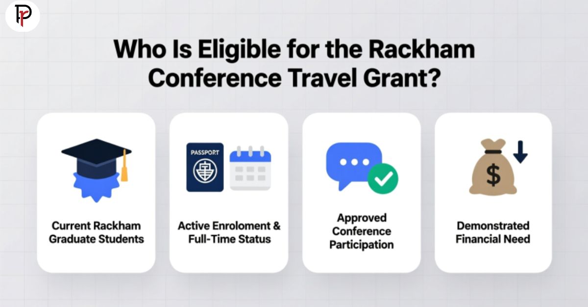 Who Is Eligible for Rackham Conference Travel Grant?