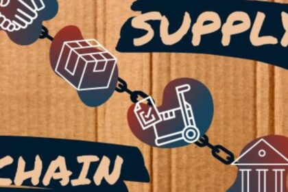 ProcurementNation.com Supply Chain